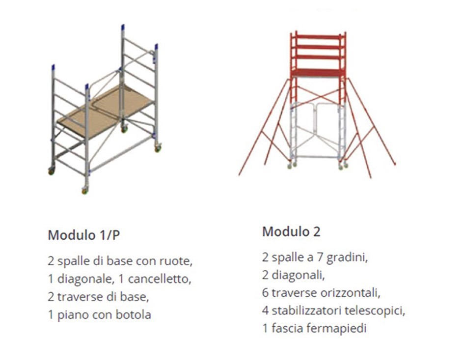 trabattello facal alto al410p moduli descr