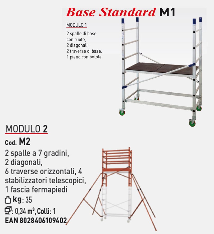 trabattello facal alto composizione descr
