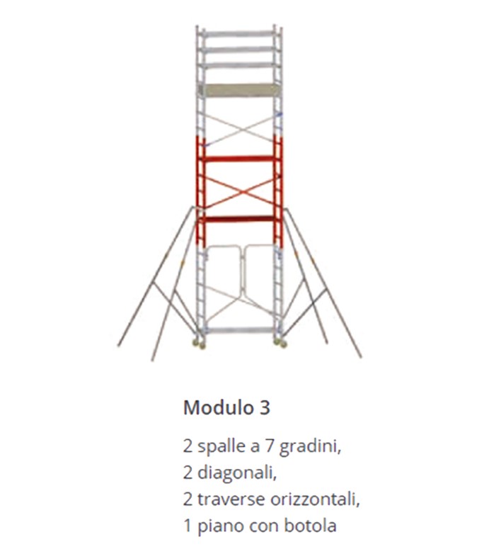 trabattello facal alto modulo3 descr