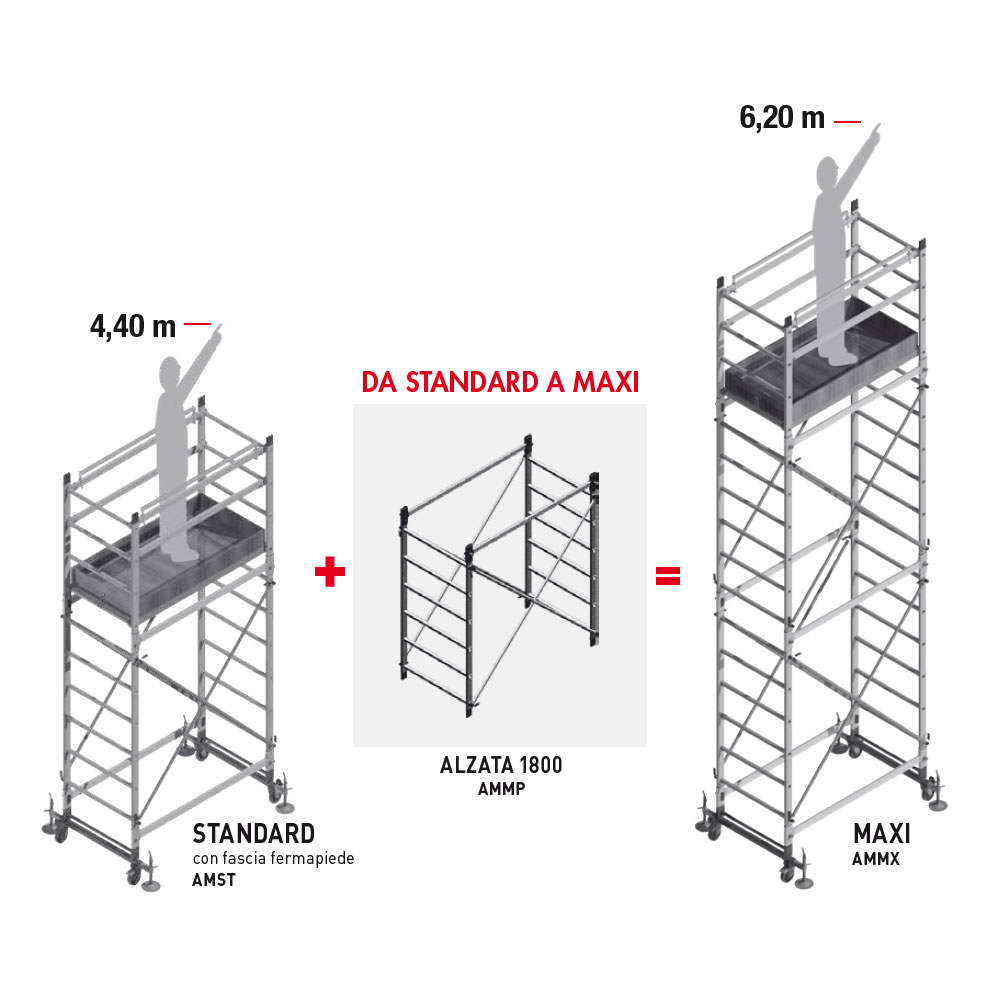 Trabattello Facal Alumito Standard AMST 2,4mt piano lavoro professionale  altezza massima 4,4mt