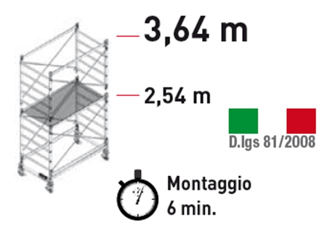 trabattello facal doge80 1c montaggio descr
