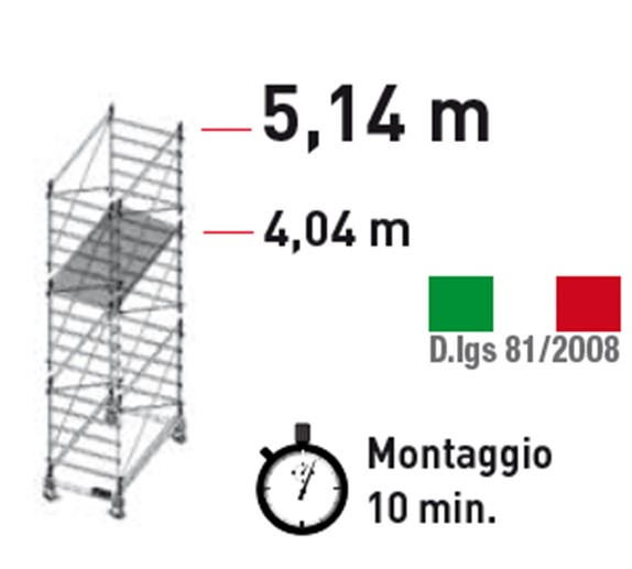 trabattello facal doge80 2c montaggio descr