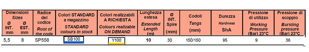 tubo medifly sp558sb100 tabella descr