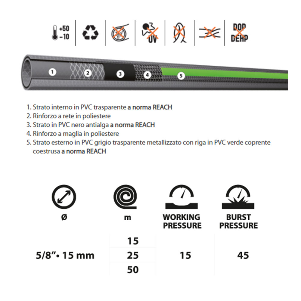 tubo performancetubi mediasteel daticomposizione descr
