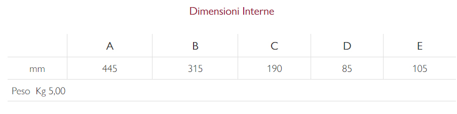 valigia gtline revo21whpel dimensioni descr