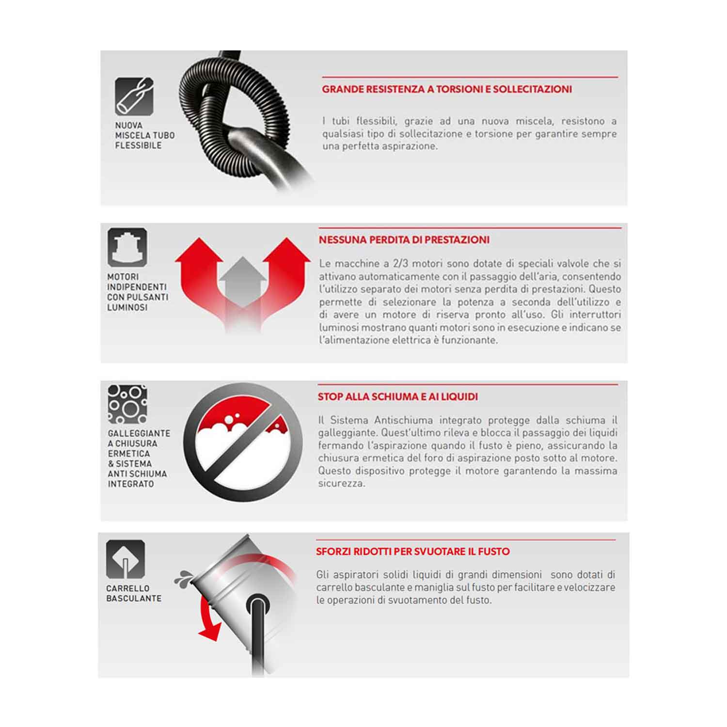 elfbar nachfüll pod läuft aus Aspiratore Soteco VP 1/27 EXT per solidi e liquidi con bocchetta moquette e  poltrone motore