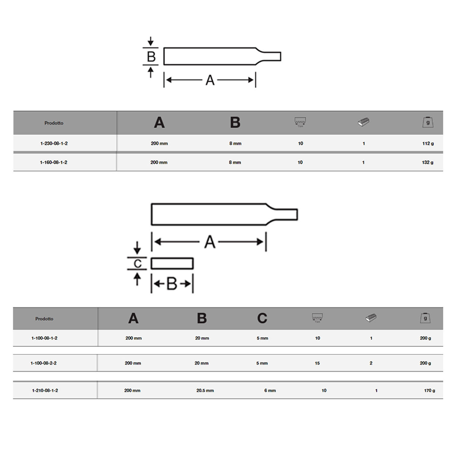 Set Di 3 Lime Per Metallo - Lima Rettangolare, Tonda E Mezzatonda Con Impugnatura In Plastica - Foto 5