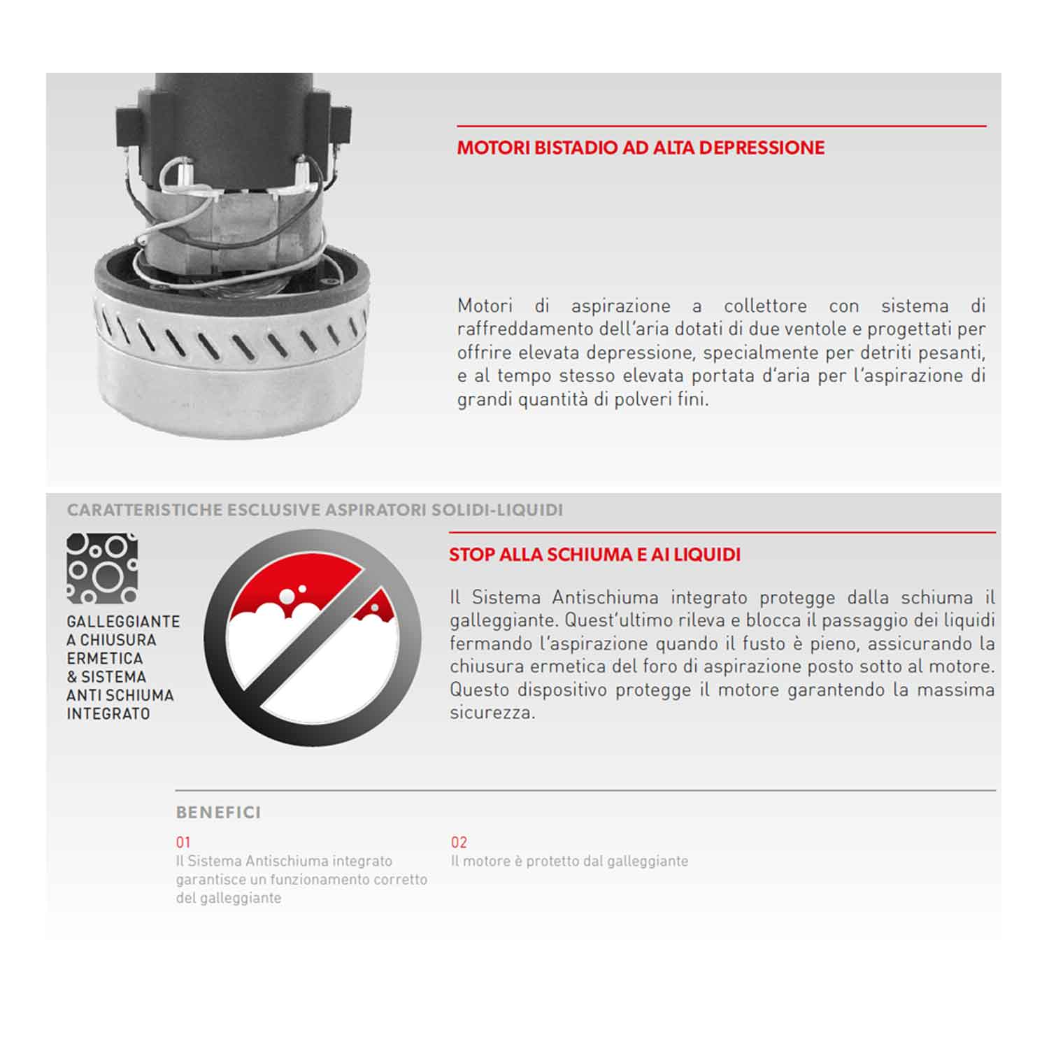 MOTORE ELETTRICO TRISTADIO 1300 W Aspirapolvere Aspiratore Industriale A Secco EUR 75,00