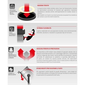 aspiratore-soteco-gs378-opt-cyc-caratt2