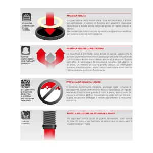 aspiratore-soteco-gs378oil-caratt