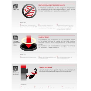 aspiratore-soteco-job-caratt1
