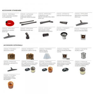 aspiratore-vc-3690wd-accessori-standard-opzionali
