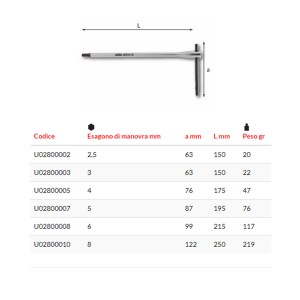 assortimento-usag-280tkse6-misure