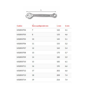 assortimento-usag-285ds12-misure