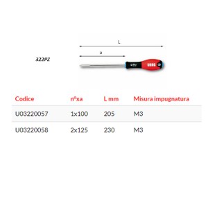 assortimento-usag-322sh10-misure2