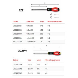assortimento-usag-322sh10-misure