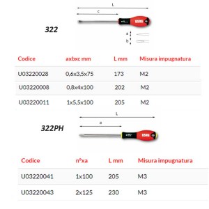 assortimento-usag-322sh5-misure