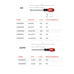 assortimento-usag-322sh7-misure