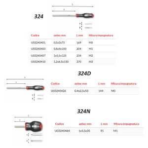 assortimento-usag-324sh12-misure