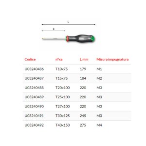 assortimento-usag-324stxs7-misure