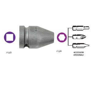 bussola-fermec-95-4-dettaglio6
