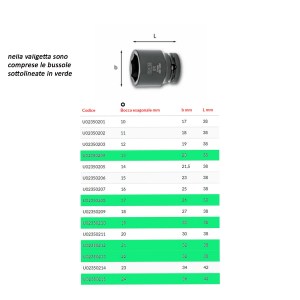 bussole-set-usag-942pc3-c7-misure8