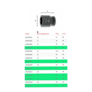 bussole-set-usag-942pc3-c7-misure9