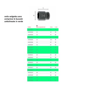 bussole-set-usag-943pc1-c121