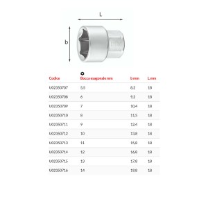 bussole-usag-u02350-misure