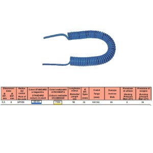 caratteristiche-tubo-medifly-sp558sb100