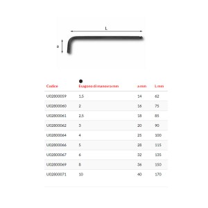 chiavi-maschio-usag-280lts-s9-misure