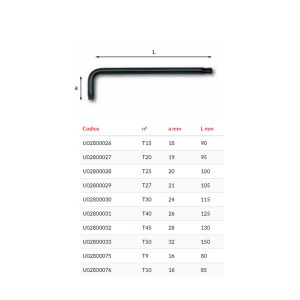 Set 8 Chiavi TORX USAG Testa Sferica - Serie 280 LTSTX/S8 Per Lavori Meccanici E Fai Da Te - Foto 7