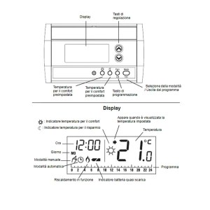 cronotermostato-honeywell-cm507-caratt2