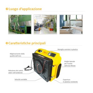 depuratore-master-mas13-caratt