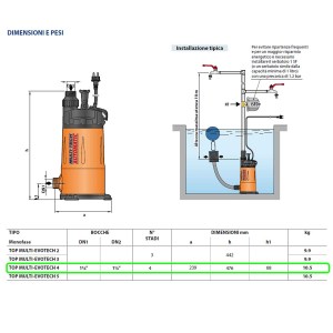 elettropompa-pedrollo-topmultievotech4-misure