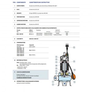 elettropompa-pedrollo-vxst-caratteristiche-descr