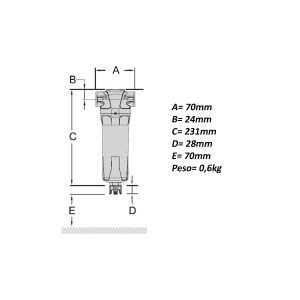 filtro-fiac-fv5-misure