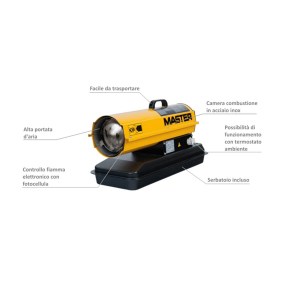generatore-aria-calda-b35-caratt6