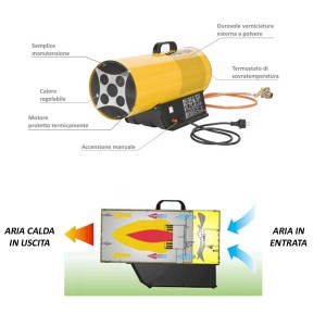 generatore-aria-calda-master-blp17-descr+funzionamento7