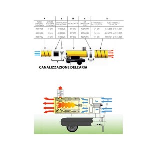 generatore-aria-master-bv170-funzionamento8