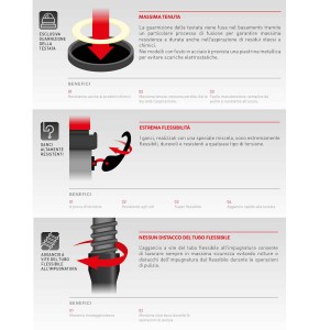 guarniz-testata-ganci-resistenti-aggancio-vite