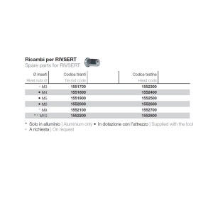 inserti--rivit-rivettatrice-riv790-tabella5