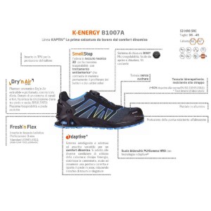 k-energy-foto-scheda-grafica