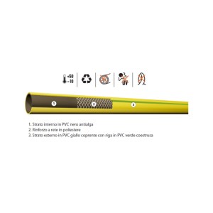 kit-performancetubi-play-00205150200-sezione