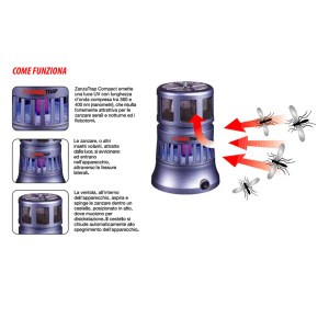 lampada-cfg-h013-funzionamento