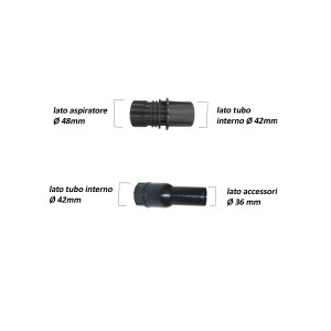manicotti-soteco-kit86000071