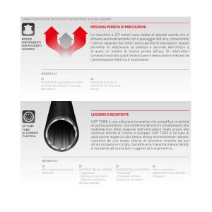motori-indip-aptube