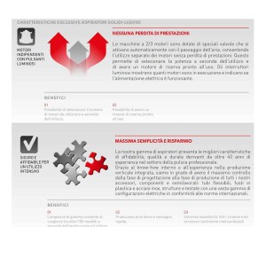 motori-indipendenti-uso-intensivo