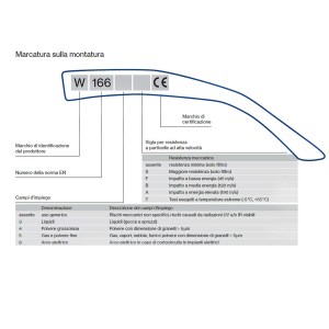 occhiali-protettivi-uvex-montatura1