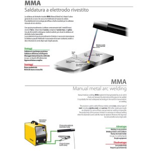 pagina-12-catalogo-deca-saldatrici1